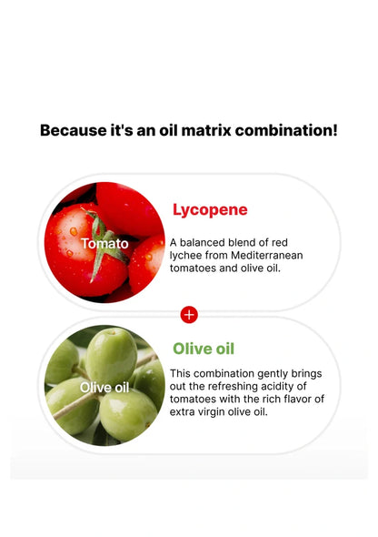 Text and images of a tomato and olive oil with information about an oil matrix combination.