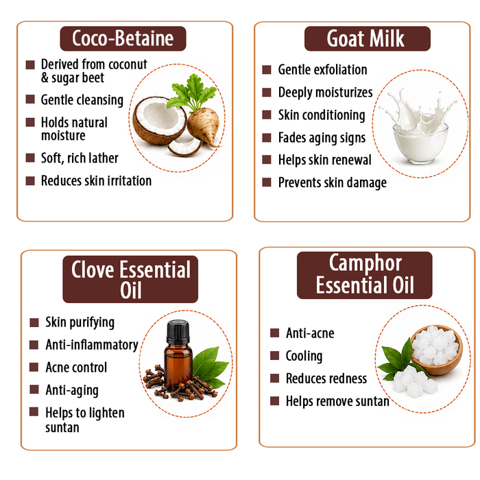 Oxy De-Tan Organic Foaming Soap – Removes Tan & Promotes Glowing Skin with Clove & Camphor Essential Oils - Keya Seth Aromatherapy