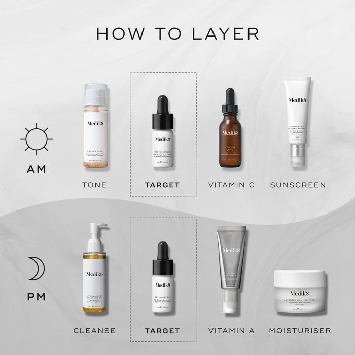 A HOW TO LAYER diagram illustrates skincare routines. The AM routine includes Tone (Medik8 Press & Glow), Target (Medik8 Oxy-R Peptides), Vitamin C (Medik8 C-Tetra Luxe), and Sunscreen (Medik8 Advanced Day Total Protect). The PM routine involves Cleanse (Medik8 Lipid-Balance Cleansing Oil), Target (Medik8 Oxy-R Peptides), Vitamin A (Medik8 Crystal Retinal), and Moisturiser (Medik8 Advanced Night Restore).