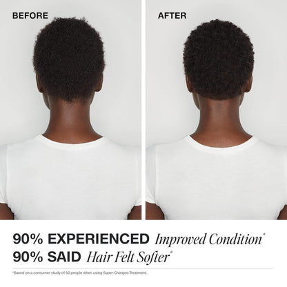 Paul Mitchell Super-Charged Treatment, Intense Hydration For Dry Hair