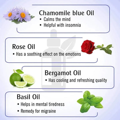 Peace - Tension & Stress Reliever- Natural Therapeutic Essential Oil Blend of Chamomile blue & Bergamot 10ml - Keya Seth Aromatherapy