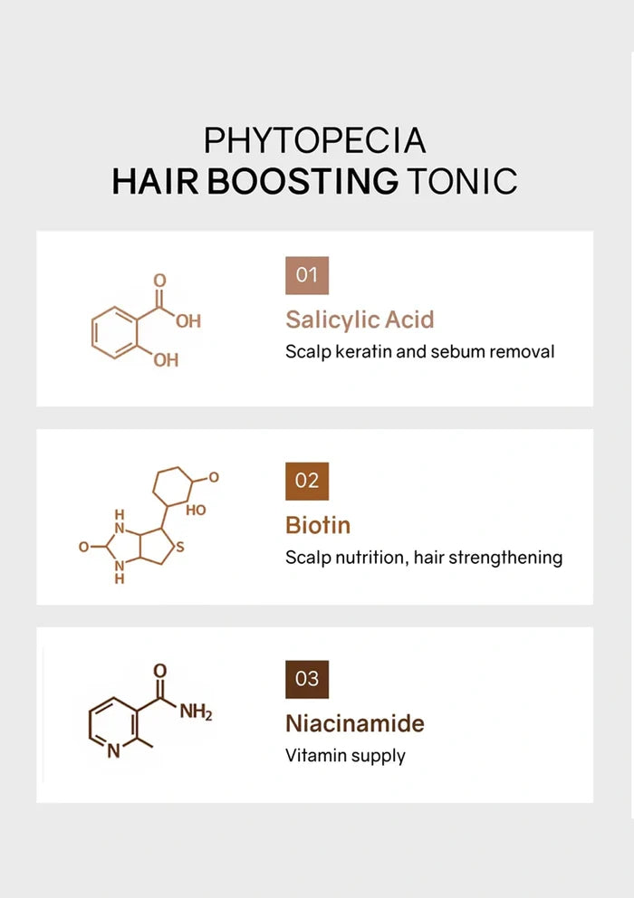 Hair boosting tonic ingredients with chemical structures and descriptions on a light gray background