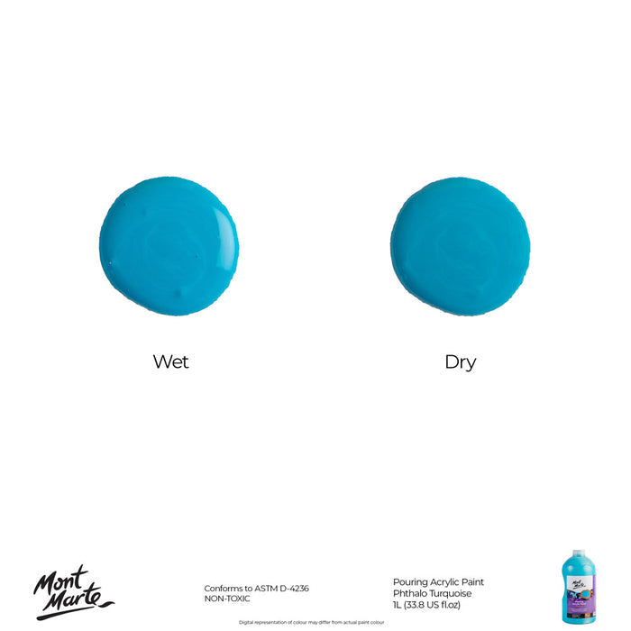 Pouring Acrylic Paint Premium 1L (33.8 US fl.oz) Bottle - Phthalo Turquoise