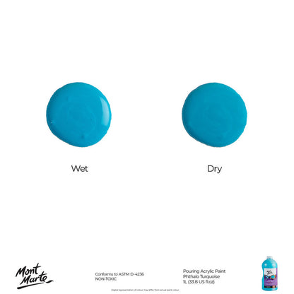 Pouring Acrylic Paint Premium 1L (33.8 US fl.oz) Bottle - Phthalo Turquoise