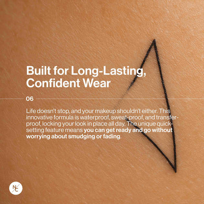 Built for Long-Lasting Confident Wear infographic — waterproof, sweat-proof, transfer-proof formula