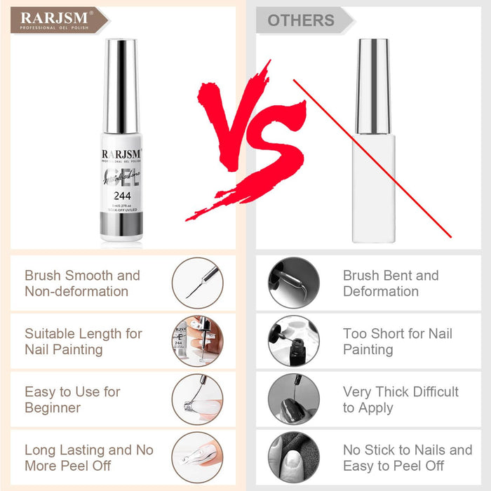 Rarjsm Metallic Silver Chrome Gel Liner Mirror Nail Polish