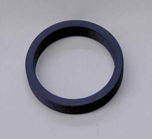 SCT Corrector v1 to SCT Threads