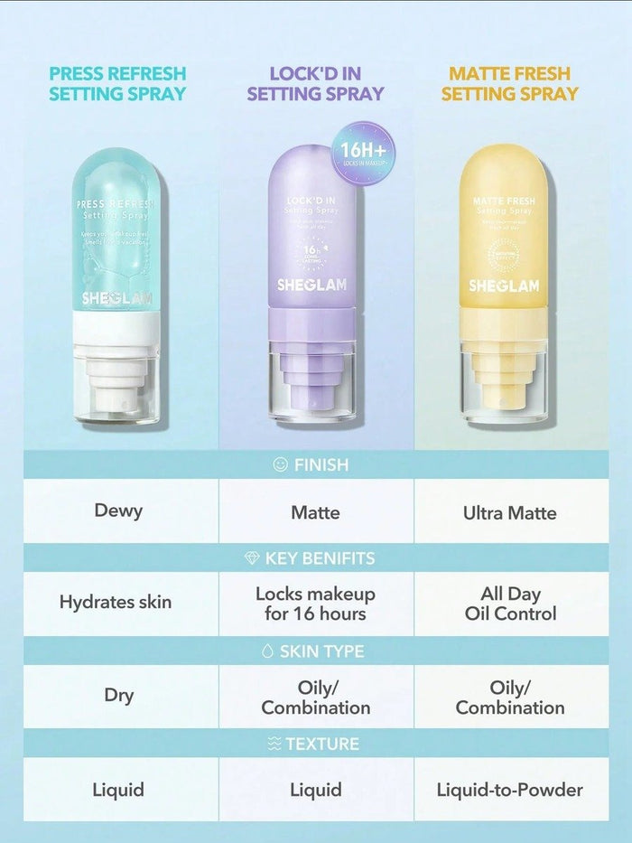 Sheglam Lock'd In Setting Spray - 55ml