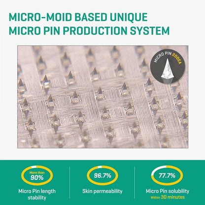 SOME BY MI Micro Pin Spot Patch 9 patches