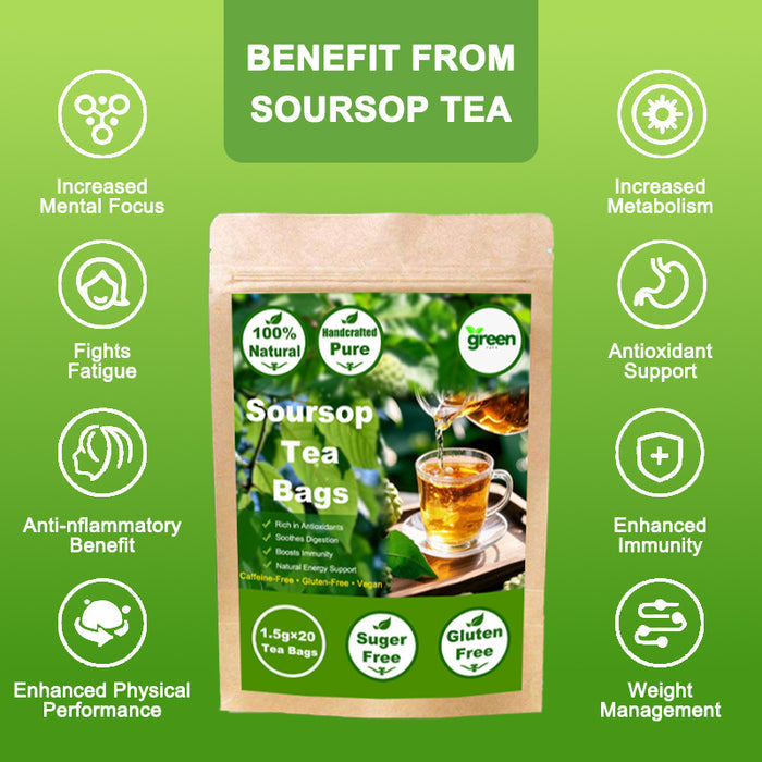 Soursop teas (Graviola / Annona Leaf) Herbal Tea – 20 Tea Bags EELHOE COSMETICS
