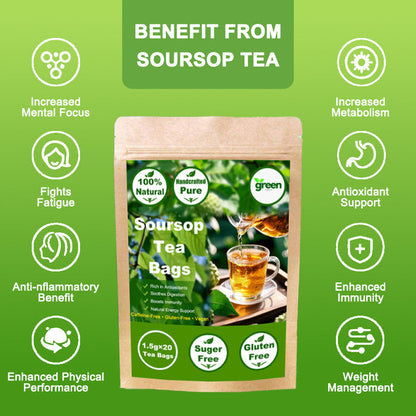 Soursop teas (Graviola / Annona Leaf) Herbal Tea – 20 Tea Bags EELHOE COSMETICS