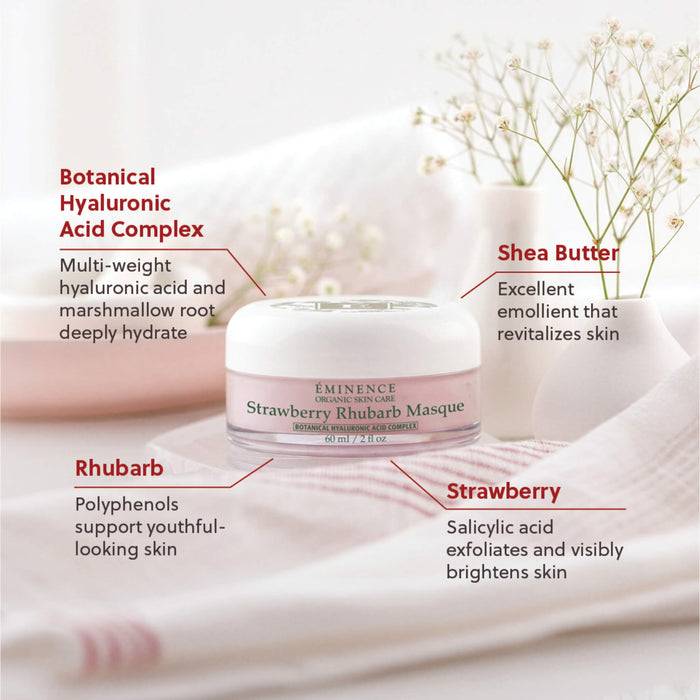 Eminence Strawberry Rhubarb Masque - Limited Edition Information
