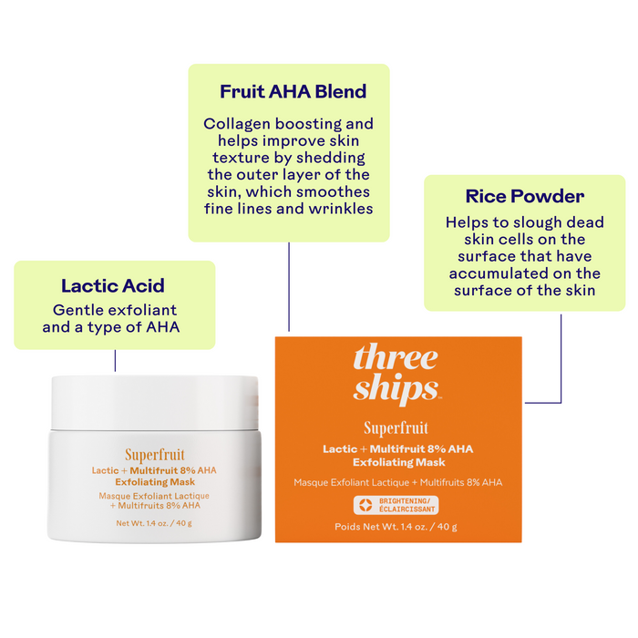 Three Ships-Superfruit Lactic + Multifruit 8% AHA Exfoliating Mask-Skincare-628110639578_6_Benefits-The Detox Market |
