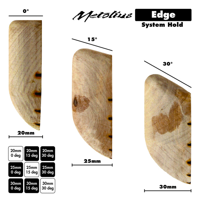 System Holds - Edge - angle and depth