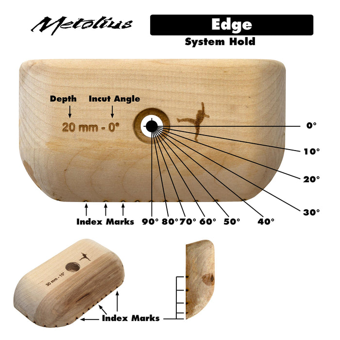 System Holds - Edge - index markings