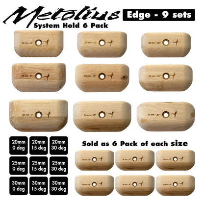 System Holds - Edge - all sets