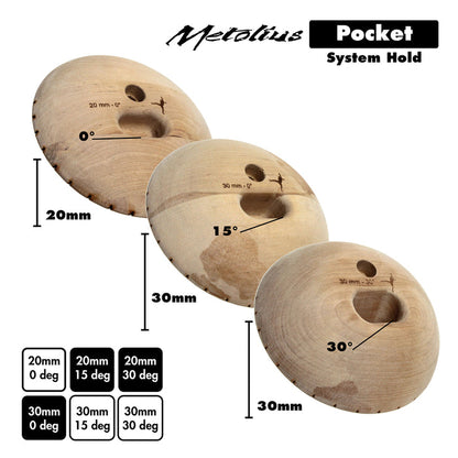 System Holds - Pocket - angle and depth