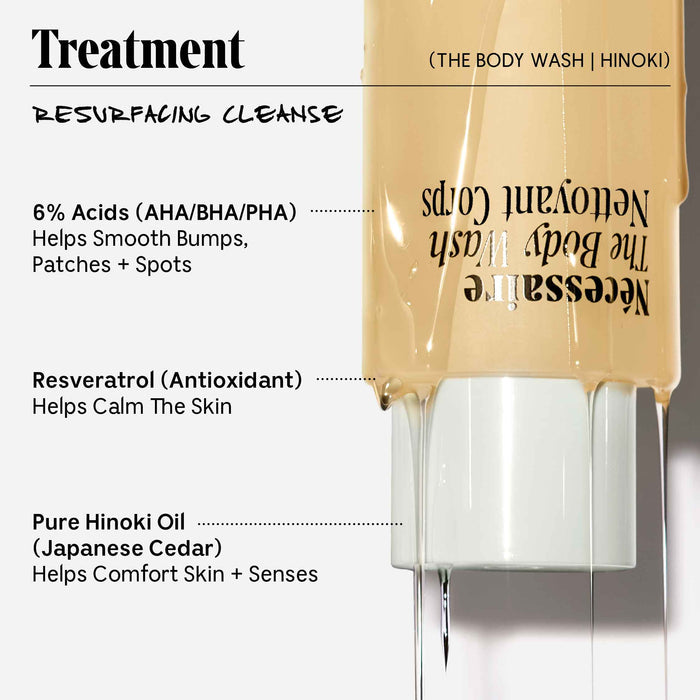 Nécessaire-The Body Wash - Hinoki-Body-Necessaire_TheBodyWash_Hinoki_07-The Detox Market |