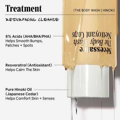 Nécessaire-The Body Wash - Hinoki-Body-Necessaire_TheBodyWash_Hinoki_07-The Detox Market |