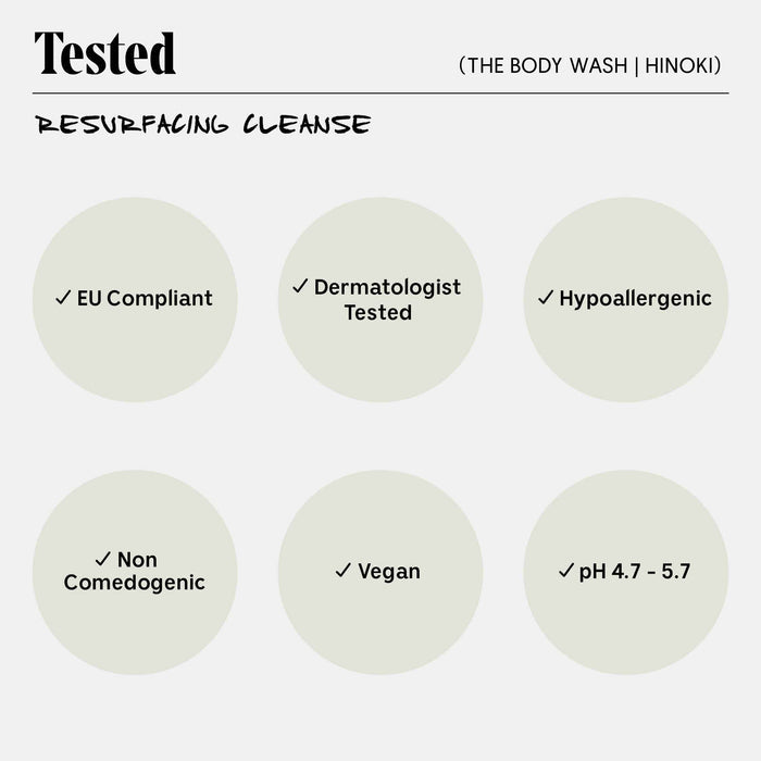 Nécessaire-The Body Wash - Hinoki-Body-Necessaire_TheBodyWash_Hinoki_08-The Detox Market |