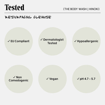 Nécessaire-The Body Wash - Hinoki-Body-Necessaire_TheBodyWash_Hinoki_08-The Detox Market |