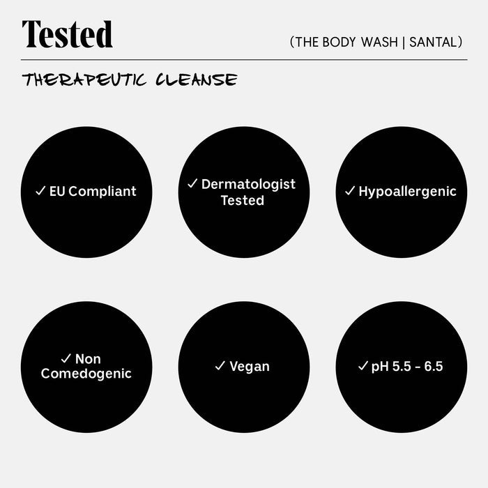 Nécessaire-The Body Wash - Santal-Body-Necessaire_TheBodyWash_Santal_08-The Detox Market |