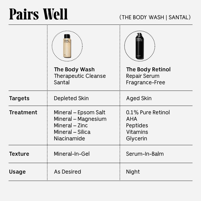 Nécessaire-The Body Wash - Santal-Body-Necessaire_TheBodyWash_Santal_09-The Detox Market |