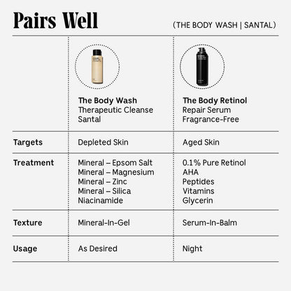 Nécessaire-The Body Wash - Santal-Body-Necessaire_TheBodyWash_Santal_09-The Detox Market |