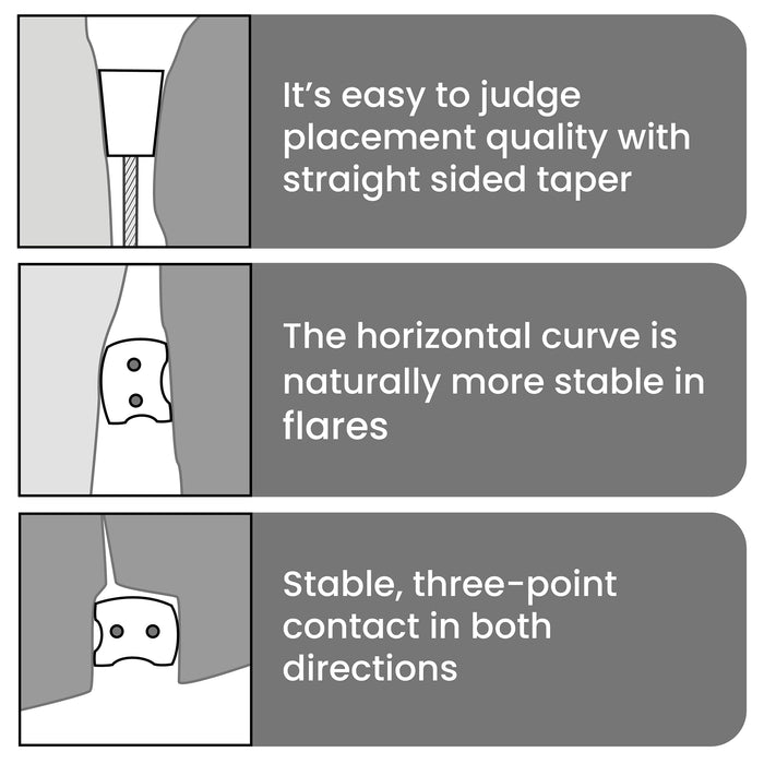 Nut placement illustration