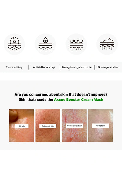 Promotional graphic for Acne Booster Cream Mask with icons and text on a white background.