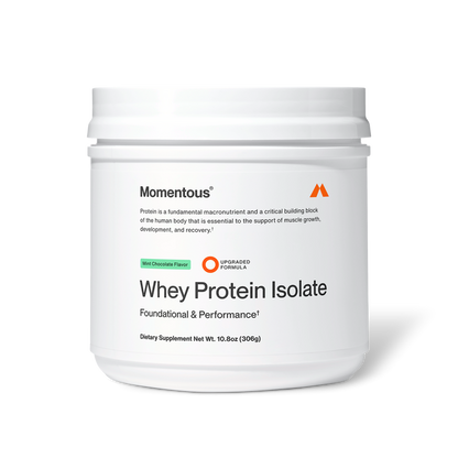 Whey Protein Isolate - Flavor Series